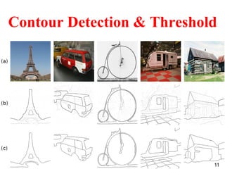 11
Contour Detection & Threshold
Clique para adicionar texto
11
 