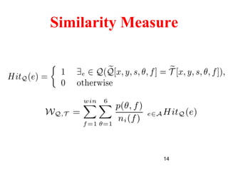 14
Similarity Measure
 