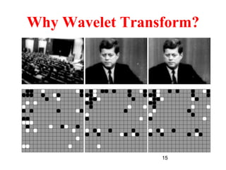 15
Why Wavelet Transform?
Clique para adicionar texto
 