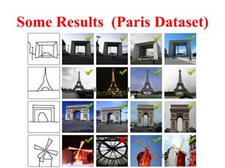 21
Some Results (Paris Dataset)
Clique para adicionar texto
ults.
rank
must
best
gen-
pa-
ex-
and
,000
ness
para-
110
s re-
rs a,
 