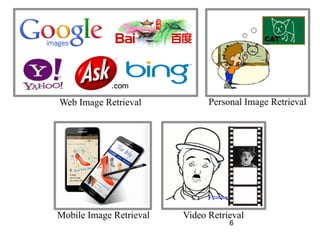 6
Web Image Retrieval Personal Image Retrieval
Mobile Image Retrieval Video Retrieval
 