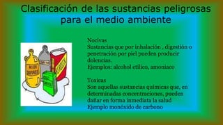 Clasificación de las sustancias peligrosas
para el medio ambiente
Nocivas
Sustancias que por inhalación , digestión o
penetración por piel pueden producir
dolencias.
Ejemplos: alcohol etílico, amoniaco
Toxicas
Son aquellas sustancias químicas que, en
determinadas concentraciones, pueden
dañar en forma inmediata la salud
Ejemplo monóxido de carbono
 