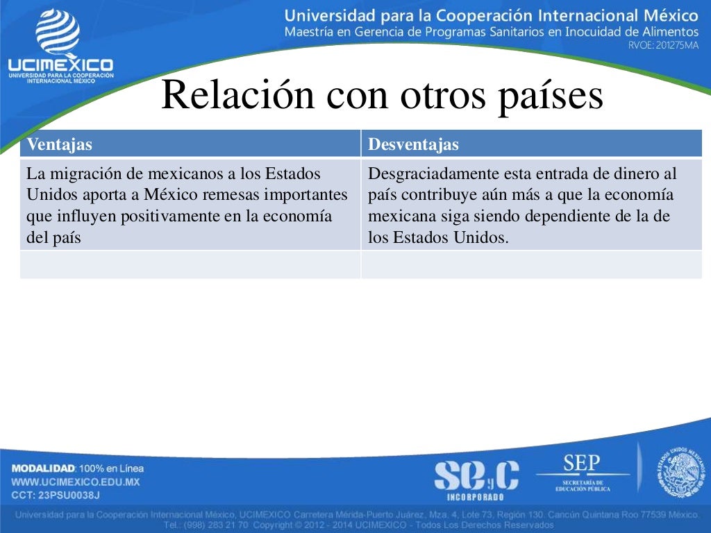 Carlos aguirre ventjas y desventajas de la globalización