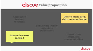 Value proposition

One-to-many LIVE
video communication

Aggregated
instant
feedback
Converting trendy
topics into
Discussions
Interactive mass
media !

User-driven
organized
communication

 
