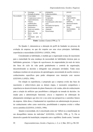 Empreendedorismo, Gestão e Negócios

                   Estratégia        de   propaganda;                pessoal
                   formação de preço      Linha de produtos
Necessidades       Criatividade;          Energia;                   Espírito
                   Compromisso com o      Competição;                empreendedor;
                   empreendimento;        Obstinação;                Reagir ao meio
                   Valores                Considerações sobre bem-   ambiente;
                   estabelecidos;         estar;                     Desenvolvimento
                   Independência;         Percepção da riqueza;      pessoal;
                   Entusiasmo;            Aprovação;                 Gerar         novas
                   Imitar um modelo;      Ambição;                   oportunidades    de
                   Motivação;             Perseverança               negócio
                   Baixa aversão ao
                   risco;
                   Orientação para a
                   ação
                           Fonte: Lezana e Lanza (1996, p. 7)

       No Quadro 1, demonstra-se a alteração do perfil do fundador no processo de
evolução da empresa, no que diz respeito aos seus eixos principais: habilidade,
experiências e necessidades (LEZANA; LANZA, 1996).
       Considerando as habilidades, à medida que a organização avança do nascimento
para a maturidade há uma mudança da necessidade de habilidades técnicas para as
habilidades gerenciais. A figura do superhomem, do empreendedor faz-tudo do início
das fases do ciclo de vida perde gradualmente o controle da organização,
descentralizando as decisões e delegando suas principais atividades. Todas essas
mudanças resultam em um processo de aprendizagem, necessitando de auxílio externo e
conhecimentos específicos para poder ultrapassar essa transição com sucesso
(LEZANA; LANZA, 1996).
       Em relação às experiências, à proporção que a empresa evolui das fases de
nascimento e sobrevivência para as demais etapas, é necessário competência e
experiência no desenvolvimento do plano financeiro e de vendas, além de conhecimento
para a criação de artifícios que possibilitem a delegação na tomada de decisões. Ao
mudar para a administração funcional, cria-se o imperativo de elaboração do
planejamento estratégico que deve ter o seu cerne nas perspectivas e caminhos futuros
da empresa. Além disso, é fundamental ter experiência em administração de pessoas e
ter conhecimento sobre como motivá-las, possibilitando à empresa evoluir e trilhar
novos caminhos (LEZANA; LANZA, 1996).
       Quanto à necessidade, ela é conceituada como um “déficit ou a manifestação de
um desequilíbrio interno do indivíduo” (LEZANA; LANZA, 1996, p. 7). Ela se
desenvolve quando há insatisfação, rompendo com o equilíbrio. Sendo assim, “entende-


95             Empreendedorismo, Gestão e Negócios, v. 2, n. 2, Mar. 2013, p. 90-130
 