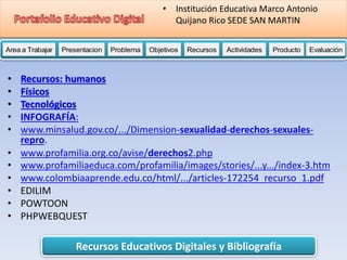 Recursos Educativos Digitales y Bibliografía
Area a Trabajar Presentacion Problema Objetivos Recursos Actividades Producto EvaluaciónProductoActividades ProductoRecursos Actividades ProductoObjetivos Recursos Actividades ProductoProblema Objetivos Recursos Actividades ProductoPresentacion Problema Objetivos Recursos Actividades ProductoProblema
• Institución Educativa Marco Antonio
Quijano Rico SEDE SAN MARTIN
• Recursos: humanos
• Físicos
• Tecnológicos
• INFOGRAFÍA:
• www.minsalud.gov.co/.../Dimension-sexualidad-derechos-sexuales-
repro.
• www.profamilia.org.co/avise/derechos2.php
• www.profamiliaeduca.com/profamilia/images/stories/...y.../index-3.htm
• www.colombiaaprende.edu.co/html/.../articles-172254_recurso_1.pdf
• EDILIM
• POWTOON
• PHPWEBQUEST
 
