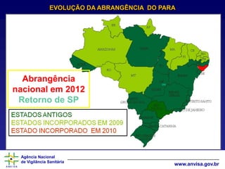 Agência Nacional
de Vigilância Sanitária
www.anvisa.gov.br
EVOLUÇÃO DA ABRANGÊNCIA DO PARA
Abrangência
nacional em 2012
Retorno de SP
 