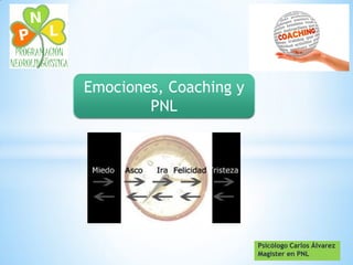 Psicólogo Carlos Álvarez
Magister en PNL
Emociones, Coaching y
PNL
 