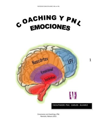 PSICÓLOGO CARLOS ÁLVAREZ. MSc en PNL
Emociones con Coaching y PNL
Revisión, febrero 2015
1
FACILITADOR: PSIC. CARLOS ÁLVAREZ
 
