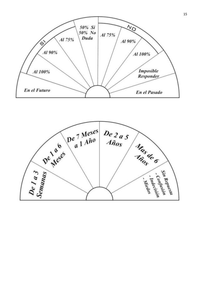 droplet wetting and evaporation from pure to complex fluids 2015