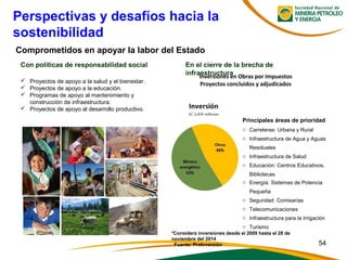 Comprometidos en apoyar la labor del Estado
 Proyectos de apoyo a la salud y el bienestar.
 Proyectos de apoyo a la educación.
 Programas de apoyo al mantenimiento y
construcción de infraestructura.
 Proyectos de apoyo al desarrollo productivo.
Con políticas de responsabilidad social En el cierre de la brecha de
infraestructura
o Carreteras: Urbana y Rural
o Infraestructura de Agua y Aguas
Residuales
o Infraestructura de Salud
o Educación: Centros Educativos,
Bibliotecas
Principales áreas de prioridad
o Energía: Sistemas de Potencia
Pequeña
o Seguridad: Comisarías
o Telecomunicaciones
o Infraestructura para la Irrigación
o Turismo
Inversiones en Obras por Impuestos
Proyectos concluidos y adjudicados
*Considera inversiones desde el 2009 hasta el 28 de
noviembre del 2014
Fuente: ProInversión 54
Perspectivas y desafíos hacia la
sostenibilidad
 