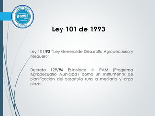 Ley 101/93 “Ley General de Desarrollo Agropecuario y
Pesquero”.
Decreto 129/94 Establece el PAM (Programa
Agropecuario Municipal) como un instrumento de
planificación del desarrollo rural a mediano y largo
plazo.
Ley 101 de 1993
 