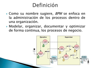 Business ProcessManagement (BPM)Gestión de los procesos de negocio