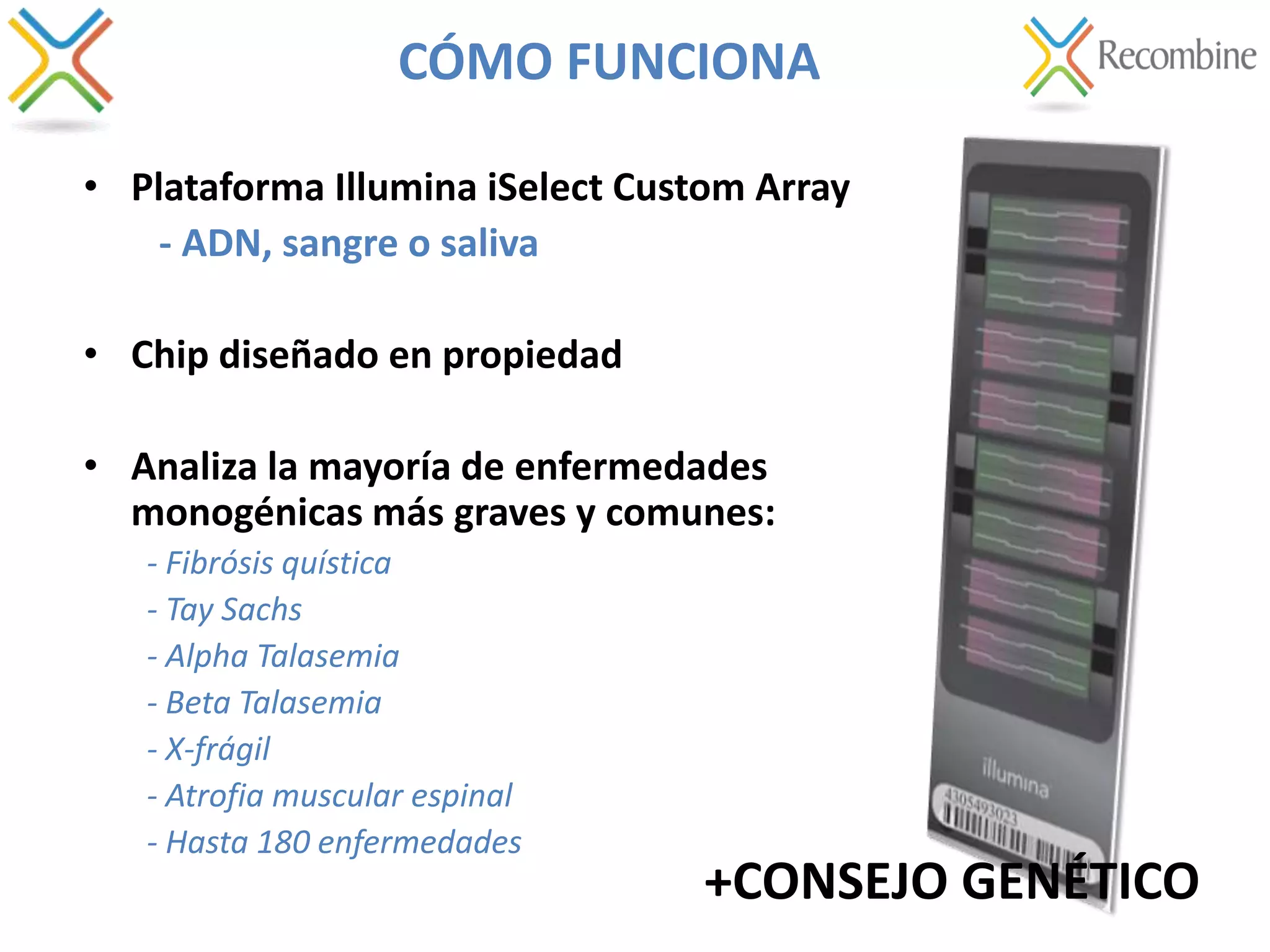 • Plataforma Illumina iSelect Custom Array
- ADN, sangre o saliva
• Chip diseñado en propiedad
• Analiza la mayoría de enfermedades
monogénicas más graves y comunes:
- Fibrósis quística
- Tay Sachs
- Alpha Talasemia
- Beta Talasemia
- X-frágil
- Atrofia muscular espinal
- Hasta 180 enfermedades
+CONSEJO GENÉTICO
CÓMO FUNCIONA
 