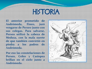 HISTORIA 
El anterior prometido de 
Andrómeda, Fineo, juró 
vengarse de Perseo junto con 
sus colegas. Para salvarse, 
Perseo utilizó la cabeza de 
Medusa, con la mala suerte 
de que también convirtió en 
piedra a los padres de 
Andrómeda. 
Por eso las constelaciones de 
Perseo, Cefeo y Casiopea 
brillan en el cielo junto a 
Andrómeda. 
 