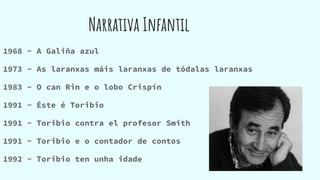 Narrativa Infantil
1968 - A Galiña azul
1973 - As laranxas máis laranxas de tódalas laranxas
1983 - O can Rin e o lobo Crispín
1991 - Éste é Toribio
1991 - Toribio contra el profesor Smith
1991 - Toribio e o contador de contos
1992 - Toribio ten unha idade
 