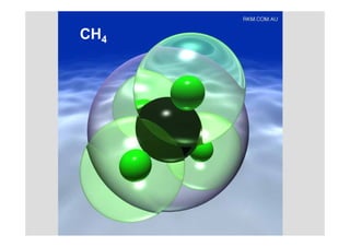 CH4
 