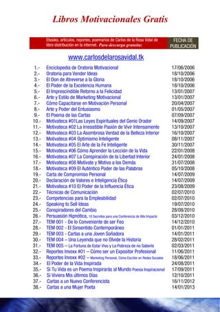 Libros Motivacionales Gratis
       Ebooks, artículos, reportes, poemarios de Carlos de la Rosa Vidal de         FECHA DE
       libre distribución en la internet. Para descarga gratuita:                  PUBLICACIÓN

                    www.carlosdelarosavidal.tk
1.-    Enciclopedia de Oratoria Motivacional                                       17/06/2006
2.-    Oratoria para Vender Ideas                                                  18/10/2006
3.-    El Don de Atreverse a la Gloria                                             18/10/2006
4.-    El Poder de la Excelencia Humana                                            18/10/2006
5.-    El Imprescindible Retorno a la Felicidad                                    13/01/2007
6.-    Arte y Estilo de Marketing Motivacional                                     13/01/2007
7.-    Cómo Capacitarse en Motivación Personal                                     20/04/2007
8.-    Arte y Poder del Entusiasmo                                                 01/05/2007
9.-    El Poema de las Cartas                                                      07/09/2007
10.-   Motivateca #01Las Leyes Espirituales del Genio Orador                       14/09/2007
11.-   Motivateca #02 La Irresistible Pasión de Vivir Intensamente                 13/10/2007
12.-   Motivateca #03 La Asombrosa Verdad de la Belleza Interior                   16/10/2007
13.-   Motivateca #04 Optimismo Inteligente                                        08/11/2007
14.-   Motivateca #05 El Arte de la Fe Inteligente                                 30/11/2007
15.-   Motivateca #06 Cómo Aprender la Lección de la Vida                          22/01/2008
16.-   Motivateca #07 La Conspiración de la Libertad Interior                      24/01/2008
17.-   Motivateca #08 Motívate y Motiva a los Demás                                31/07/2008
18.-   Motivateca #09 El Auténtico Poder de las Palabras                           05/10/2008
19.-   Carta de Compromiso Personal                                                14/07/2009
20.-   Declaración de Valores e Inteligencia Ética                                 14/07/2009
21.-   Motivateca #10 El Poder de la Influencia Ética                              23/08/2009
22.-   Técnicas de Comunicación                                                    02/07/2010
23.-   Competencias para la Empleabilidad                                          02/07/2010
24.-   Speaking to Sell Ideas                                                      19/07/2010
25.-   Conspiradores del Cambio                                                    28/08/2010
26.-   Persuasión Hipnótica, 10 Secretos para una Conferencia de Alto Impacto      03/12/2010
27.-   TEM 001 - De lo Conveniente de ser Feo                                      14/12/2010
28.-   TEM 002 - El Sinsentido Contemporáneo                                       01/01/2011
29.-   TEM 003 - Cartas a una Joven Soñadora                                       14/01/2011
30.-   TEM 004 – Una Leyenda que no Olvide la Historia                             28/02/2011
31.-   TEM 005 – La Fortuna de Estar Vivo y La Pobreza de no Saberlo               02/03/2011
32.-   Reportes Invoxx #01 – Cómo ser un Expositor Profesional                     11/06/2011
33.-   Reportes Invoxx #02 – Marketing Personal, Cómo Escribir en Redes Sociales   18/06/2011
34.-   El Poder de la Vida Inspirada                                               24/08/2011
35.-   Si Tu Vida es un Poema Inspirarás al Mundo Poesía Inspiracional             17/09/2011
36.-   Si Viviera Mis últimos Días                                                 12/10/2011
37.-   Cartas a un Nuevo Conferencista                                             16/11/2012
38.-   Cartas a una Mujer Poeta                                                    14/01/2013
 
