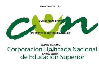 MAPA CONCEPTUAL




       CARLOS GIRON REYES



9 SEMESTRE DE CONTADURIA PUBLICA



       TALENTO HUMANO

            TUTOR:
         CARLOS ESPITIA
 