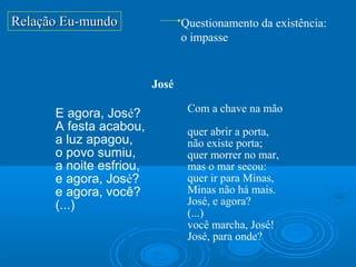 Relação Eu-mundo                Questionamento da existência:
                                o impasse


                         José

      E agora, José?             Com a chave na mão
      A festa acabou,            quer abrir a porta,
      a luz apagou,              não existe porta;
      o povo sumiu,              quer morrer no mar,
      a noite esfriou,           mas o mar secou:
      e agora, José?             quer ir para Minas,
      e agora, você?             Minas não há mais.
      (...)                      José, e agora?
                                 (...)
                                 você marcha, José!
                                 José, para onde?
 