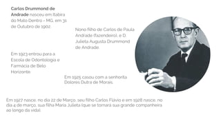 Carlos Drummond de Andrade. - ppt carregar