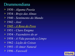 Drummondiana 1930  - Alguma Poesia  1934  - Brejo das Almas 1940  - Sentimento do Mundo 1942  - José  1945  - A Rosa do Povo 1951  - Claro Enigma 1954  - Fazendeiro do ar 1958  - A Vida passada a Limpo 1962  - Lição de Coisas  1993  - O Amor Natural  1996  -  Farewell 