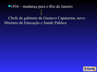 1934 – mudança para o Rio de Janeiro Chefe de gabinete de Gustavo Capanema, novo Ministro da Educação e Saúde Pública 