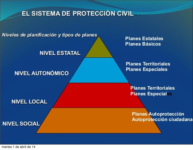 UNE-ISO 22320 en las perspectiva de Protección Civil