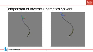 21
Comparison of inverse kinematics solvers
 