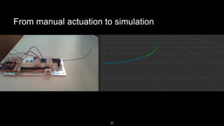 23
From manual actuation to simulation
 