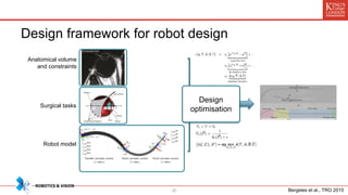 25
Design framework for robot design
Robot model
Design
optimisation
Surgical tasks
Anatomical volume
and constraints
Bergeles et al., TRO 2015
 