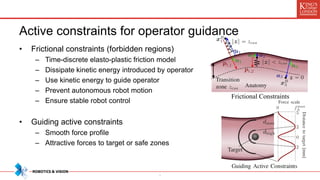 Active constraints for operator guidance
*
• Frictional constraints (forbidden regions)
– Time-discrete elasto-plastic friction model
– Dissipate kinetic energy introduced by operator
– Use kinetic energy to guide operator
– Prevent autonomous robot motion
– Ensure stable robot control
• Guiding active constraints
– Smooth force profile
– Attractive forces to target or safe zones
Frictional Constraints
 