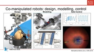 Modelling
Co-manipulated robots: design, modelling, control
Design Safe Control
Mamplekos-Alexiou et al., ICRA 2018
 
