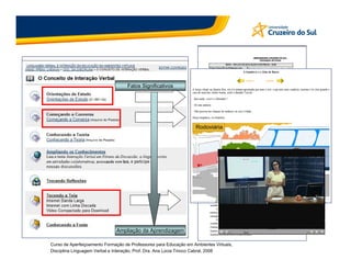 Fatos Significativos




                              Ampliação da Aprendizagem

Curso de Aperfeiçoamento Formação de Professores para Educação em Ambientes Virtuais,
Disciplina Linguagem Verbal e Interação, Prof. Dra. Ana Lúcia Tinoco Cabral, 2008
 