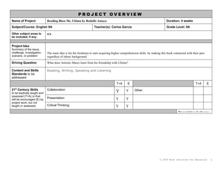 PROJECT OVERVIEW
Name of Project:              Reading Bless Me, Ultima by Rodolfo Amaya                                                      Duration: 4 weeks
Subject/Course: English 9A                                         Teacher(s): Carlos Garcia                                 Grade Level: 9A

Other subject areas to        n/a
be included, if any:


Project Idea
Summary of the issue,
challenge, investigation,     The main idea is for the freshmen to start acquiring higher comprehension skills by making this book connected with their past
scenario, or problem:         regardless of ethnic background.
Driving Question              What does Antonio Marez learn from his friendship with Ultima?

Content and Skills            Reading, Writing, Speaking and Listening
Standards to be
addressed:
                                                                                     T+A      E                                                      T+A       E
21st Century Skills           Collaboration                                                  Y      Other:
to be explicitly taught and
                                                                                     Y
assessed (T+A) or that
will be encouraged (E) by
                              Presentation                                           Y       Y
project work, but not
taught or assessed:           Critical Thinking:                                     Y       Y
                                                                                                                                       Presentation Audience:




                                                                                                                        © 2008 Buck Institute for Education        1
 