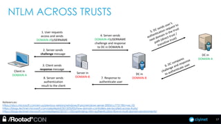ciyinet
NTLM ACROSS TRUSTS
1. User requests
access and sends
DOMAIN-AUSERNAME
Client in
DOMAIN-A
2. Server sends
challenge message
3. Client sends
response message
4. Server sends
DOMAIN-AUSERNAME
challenge and response
to DC in DOMAIN-B
Server in
DOMAIN-B
DC in
DOMAIN-B
DC in
DOMAIN-A
References:
https://docs.microsoft.com/en-us/previous-versions/windows/it-pro/windows-server-2003/cc773178(v=ws.10)
https://blogs.technet.microsoft.com/askpfeplat/2013/05/05/how-domain-controllers-are-located-across-trusts/
https://blogs.technet.microsoft.com/isrpfeplat/2010/11/05/optimizing-ntlm-authentication-flow-in-multi-domain-environments/
8. Server sends
authentication
result to the client
7. Response to
authenticate user
17
 