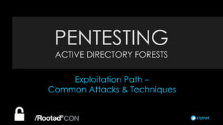 ciyinet
Exploitation Path –
Common Attacks & Techniques
PENTESTING
ACTIVE DIRECTORY FORESTS
 