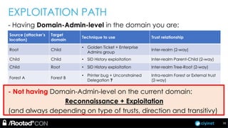 ciyinet
EXPLOITATION PATH
- Having Domain-Admin-level in the domain you are:
- Not having Domain-Admin-level on the current domain:
Reconnaissance + Exploitation
(and always depending on type of trusts, direction and transitivy)
39
Source (attacker’s
location)
Target
domain
Technique to use Trust relationship
Root Child
• Golden Ticket + Enterprise
Admins group
Inter-realm (2-way)
Child Child • SID History exploitation Inter-realm Parent-Child (2-way)
Child Root • SID History exploitation Inter-realm Tree-Root (2-way)
Forest A Forest B
• Printer bug + Unconstrained
Delegation ?
Intra-realm Forest or External trust
(2-way)
 