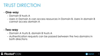 ciyinet
TRUST DIRECTION
- One-way
- Domain B trusts A
- Users in Domain A can access resources in Domain B. Users in domain B
cannot access domain A
- Two-way
- Domain A trusts B, domain B trusts A
- Authentication requests can be passed between the two domains in
both directions
6
 
