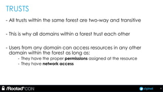 ciyinet
TRUSTS
- All trusts within the same forest are two-way and transitive
- This is why all domains within a forest trust each other
- Users from any domain can access resources in any other
domain within the forest as long as:
- They have the proper permissions assigned at the resource
- They have network access
9
 