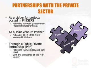 PARTNERSHIPS WITH THE PRIVATE
SECTOR
• As a bidder for projects
posted in PhilGEPS
– Following RA 9184 (Government
Procurement Reform Act)
• As a Joint Venture Partner
– Following 2013 NEDA Joint
Venture Guidelines
• Through a Public-Private
Partnership (PPP)
– Following RA7718 (Revised BOT
Law)
– With the assistance of the PPP
Center
 