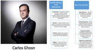 Carlos Ghosn
MYERS-BRIGGS
TYPE
INDICATOR
Extraverted – Everywhere he goes
he makes a point to talk to
employees at all levels. His
behavior makes people around him
feel comfortable and good about
themselves.
Sensing – “There’s a point in time
where you have to be realistic about
how many things you do and you can
do well. This is the trigger”.
Thinking - Made some sacrifice,
such as shedding 21,000 jobs,
around 14% of total workforce.
Judging – “If you don’t know
how to prioritize and if you
cannot organize and plan your
work, you are dead”.
BIG FIVE MODEL
Agreeableness – “We will
encourage our employees
to make their decisions
based on an existing
experience”.
Conscientiousness - Ghosn
emphasized that he would
consider himself a failure if
he could not rebuild Nissan
within five years.
Emotional stability –
Handling a company with
an outstanding interest of
¥ 2 trillion, requires self-
confidence and stress
management.
Openness to experience –
“But I recognize that even
if someone is different, I
am going to learn a lot. For
me “difference” is a way to
grow and surpass others”.
 