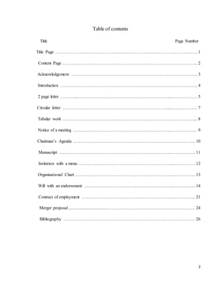 2
Table of contents
Title Page Number
Title Page ………………………………………………………………………………………1
Content Page ………………………………………………………………..……………….. 2
Acknowledgement …………………………………………………………..……………….. 3
Introduction ………………………………………………………………………………….. 4
2 page letter ………...………………………………………………………...……………… 5
Circular letter ………………………………………………………………...………………. 7
Tabular work ……………………………………………………………………………….... 8
Notice of a meeting …………………………………………………………..……………… 9
Chairman’s Agenda …………………………………………………………..…………….. 10
Manuscript …………………………………………………………………...…………….. 11
Invitation with a menu ………………………………………………………...…………….12
Organizational Chart ………………………………………………………….……………. 13
Will with an endorsement ……………………………………………………...……………14
Contract of employment ………………………………………………………..………….. 21
Merger proposal ...................................……………………………………………………. 24
Bibliography ………………………………………………………………………………. 26
 