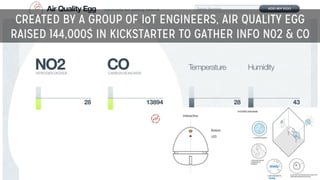 CREATED BY A GROUP OF IoT ENGINEERS, AIR QUALITY EGG
RAISED 144,000$ IN KICKSTARTER TO GATHER INFO N02 & CO
 