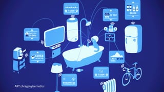 ART:chragokyberne0cs	
  
 