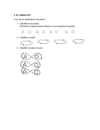 2. EL CABALLITO:
A su vez se subdivide en tres pasos.
1. Caballito en el puesto.
Hombres y mujeres danzas danzan en sus respectivos puestos.
2. Caballito cruzado:
3. Caballito cruzado con giro:
 