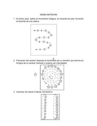 DANZA MATACHIN
1. El primer paso, tipifica el movimiento indígena, sin levantar los pies, formando
el recorrido de una culebra.
2. Formación del caracol: Asemeja el movimiento de un remolino que termina en
la figura de un caracol, hombres y mujeres van intercalados.
3. Vaivenes: Se ubican 2 hileras, formando U.
 