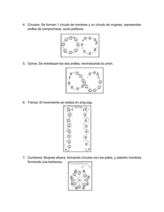 4. Círculos: Se forman 1 círculo de hombres y un círculo de mujeres, representan
anillos de compromisos, socio políticos.
5. Ochos: Se entrelazan los dos anillos, reivindicando la unión.
6. Trenza: El movimiento se realiza en zing zag.
7. Cumbrera: Mujeres afuera, formando círculos con los palos, y adentro hombres
formando una barbacoa.
 