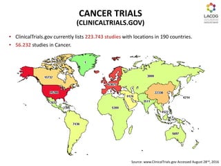 CANCER TRIALS
(CLINICALTRIALS.GOV)
• ClinicalTrials.gov currently lists 223.743 studies with locations in 190 countries.
• 56.232 studies in Cancer.
Source: www.ClinicalTrials.gov Accessed August 28nd, 2016
 